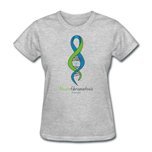 Rare Disease Neurofibromatosis Women's T-Shirt - heather gray